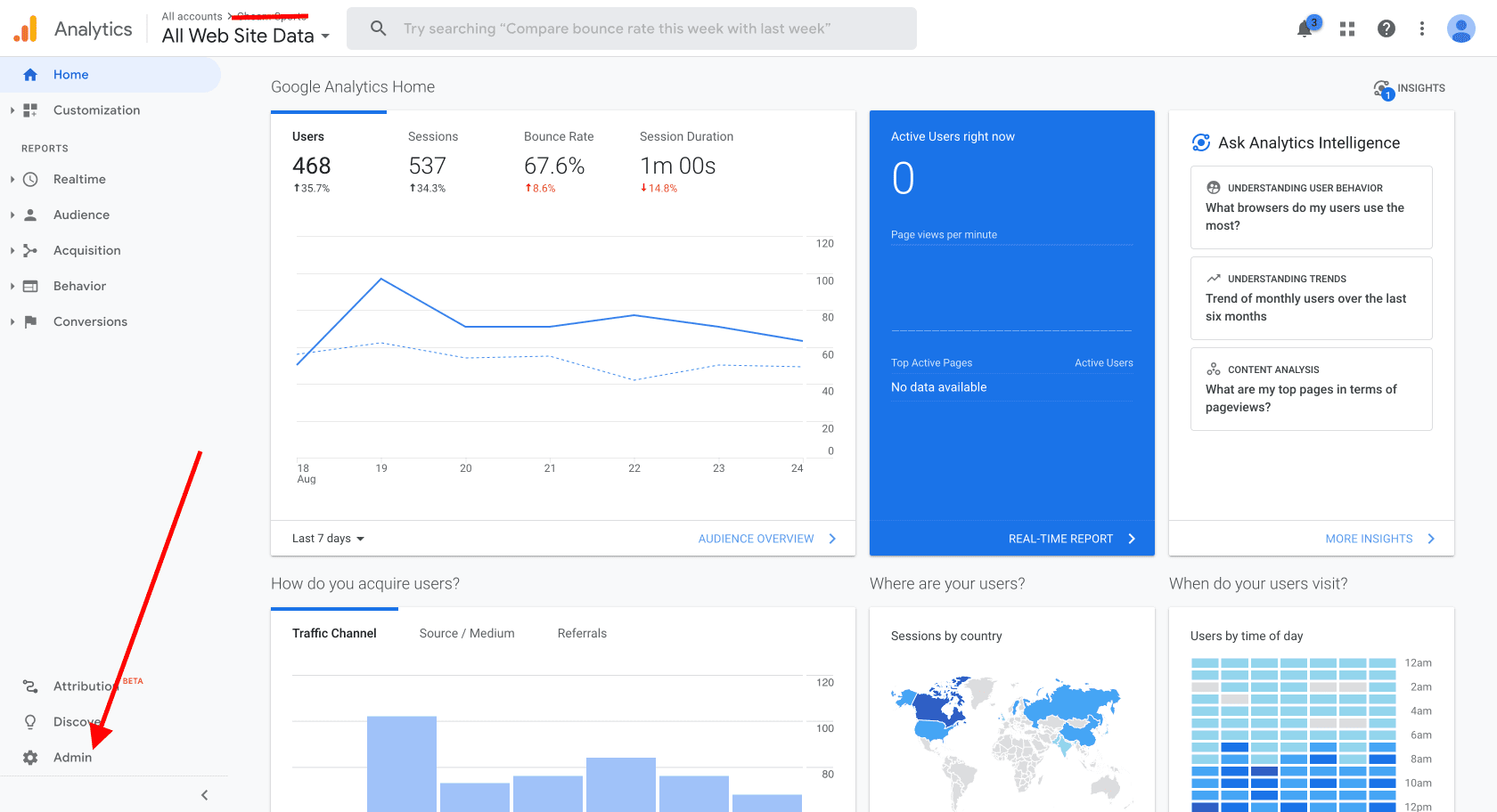 Google Analytics Account
